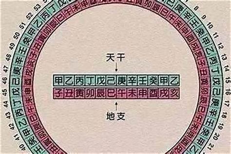 八字金多|八字金多怎么化解 八字金多的人要注意什么